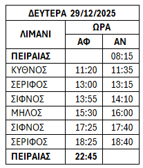 28 ΔΕΚΕΜΒΡΙΟΥ 2025 - ΕΝΗΜΕΡΩΣΗ ΣΧΕΤΙΚΑ ΜΕ ΔΡΟΜΟΛΟΓΙΑ 29/12/25 ΚΑΙ 30/12/25